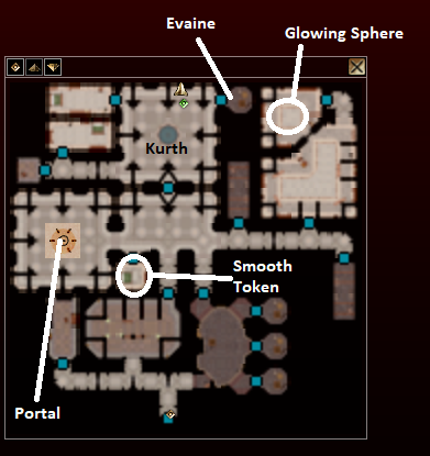 Kurths Lair Map Locations